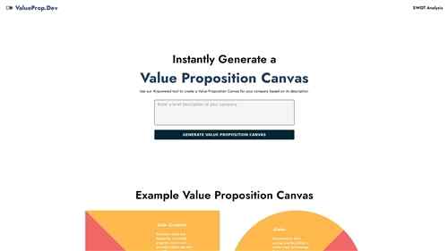Value Prop Canvas
